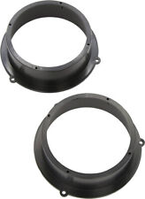 Set anelli adattatori usato  Pavia