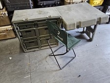 Pelican hardigg portable for sale  Orlando