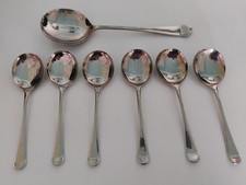 Resilco rustless nickel for sale  GOSPORT