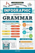 Infographic guide grammar for sale  Denver