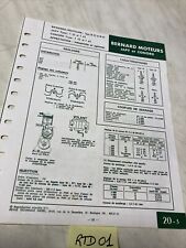 Fiche technique moteur d'occasion  Decize