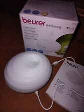 Aroma diffuser mobil gebraucht kaufen  Neresheim