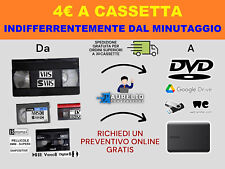 Servizio conversione riversame usato  Ravanusa