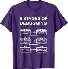 Six stages debugging for sale  Amityville