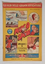 Marco spada gli usato Marco spada gli usato  Forli