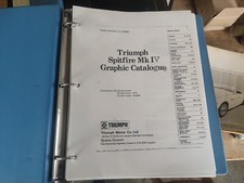 Triumph spitfire factory for sale  Macedon