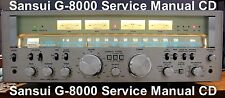 Sansui 8000 801 for sale  Hudson