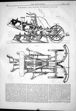 Old engineering 1879 for sale  UK