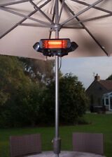 Hacienda heatmaster electric for sale  BARKING