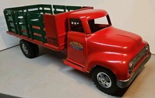 Vintage tonka toys for sale Vintage tonka toys for sale  Mentor