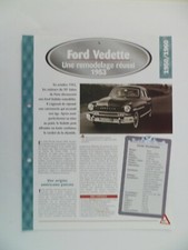 Carte fiche auto d'occasion  Le Pontet