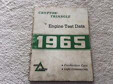 Crypton engine test for sale  FAREHAM