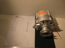 Rig volt bosch gebraucht kaufen  Pocking