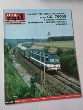 Vie rail 1055 d'occasion Vie rail 1055 d'occasion  Le Creusot