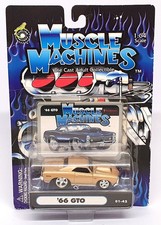 Muscle machines scale for sale  WATERLOOVILLE