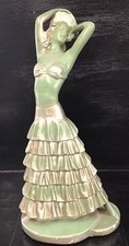 Unusual antique art for sale  GREAT YARMOUTH