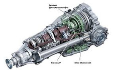 Cambio automatico audi usato  Italia