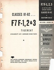 F7f tigercat 1946 for sale  Murrieta