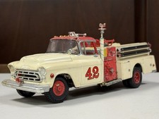 Kitbash mini pumper for sale  Cheshire