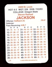2009 apba football for sale  Phoenix