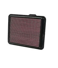 Engineering 332408 filters for sale  Brownwood