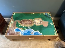 Kids play table for sale  Powhatan