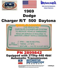 1969 dodge charger for sale  Youngstown