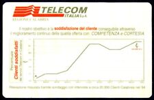 Calendario 1995 cartoncino usato  La Morra