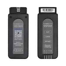 Tabscan t6pt3g canfd for sale  Shipping to United States