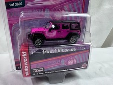 Scale auto mijo d'occasion  Expédié en Belgium