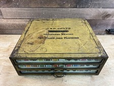 Vintage large coats for sale  Beaver Falls