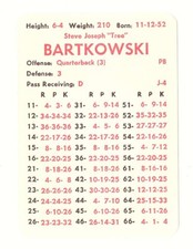 1979 apba football for sale  Phoenix