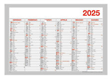 Tabella semestrale 2025 usato  Italia