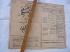 Rarissime cartonnage technique d'occasion  Épinac