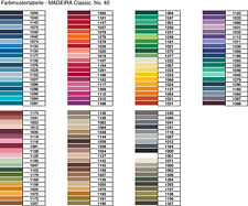 Madeira classic viscose gebraucht kaufen  Aumühle