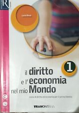 Diritto economia nel usato  Zerbolo