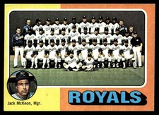 1975 topps mini for sale  Grand Rapids