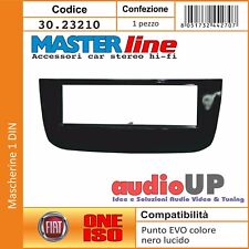 Mascherina radio din usato  Marigliano