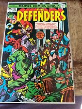 Defenders vol. jaws for sale  Lumberton