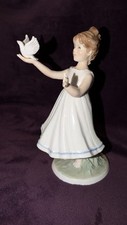 Royal worcester figurine for sale  LEEDS