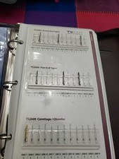 dental unit for sale dental unit for sale Spanish Fork