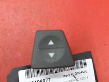 panda fiat 2008 for sale panda fiat 2008 for sale DEAL