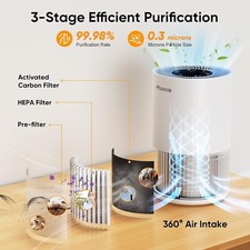 hepa air filter for sale hepa air filter for sale BROMSGROVE