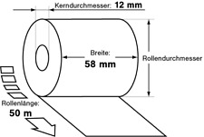 100 thermorollen 58mm gebraucht kaufen  Gernsheim