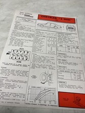 Fiche technique automobile d'occasion Fiche technique automobile d'occasion  Decize