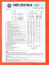 Steyr puch trucks d'occasion  Les Bordes
