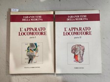Apparato locomotore parte usato  Carpi