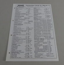 Inspektionsblatt fendt farmer gebraucht kaufen  Jever