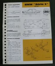 Fiche technique automobile d'occasion  France