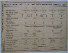 Rover land rover for sale  BATLEY